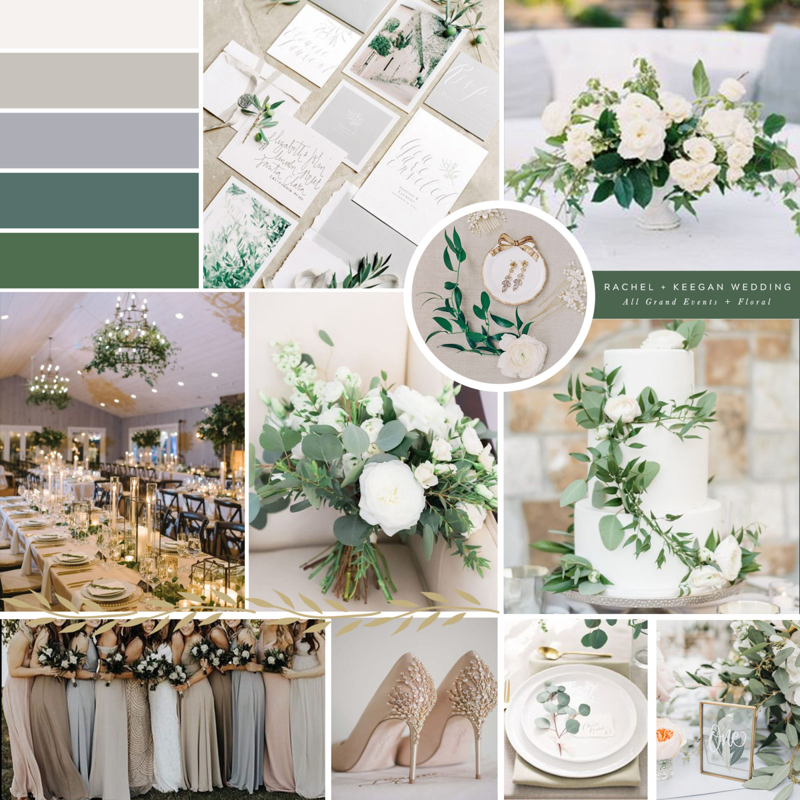 Wedding Industry Lingo | Guide to Help Plan Your Wedding | Part 1 - Floral